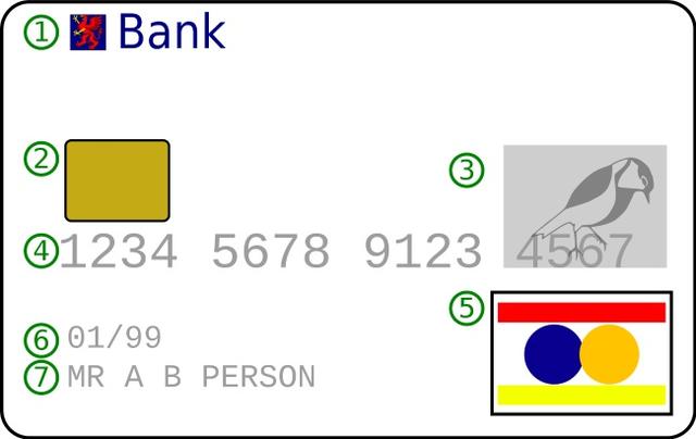 建设银行信用卡卡号忘了怎么查（中国银行信用卡卡号忘了怎么查）
