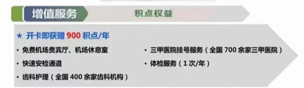 中国银行白金卡申请条件!中国银行白金卡申请条件及流程。